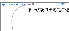 CorelDrawϸάа