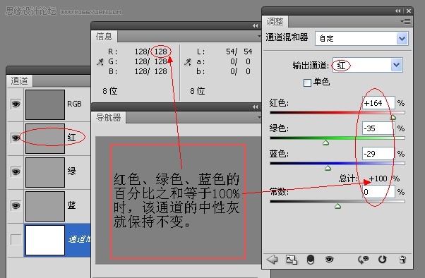 ˵PhotoshopͨУɫ