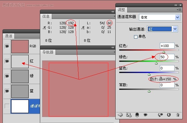 ˵PhotoshopͨУɫ