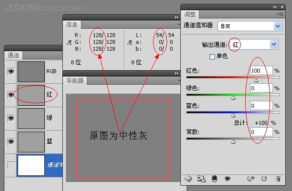 ˵PhotoshopͨУɫ