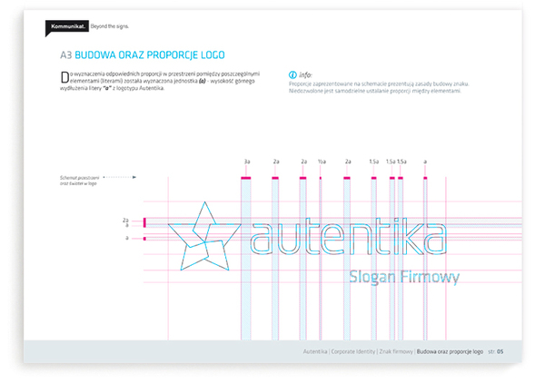 Autentika˾VI