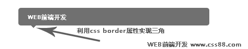 CSSborderʵǽ̳