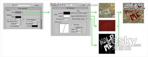 3DsMAX教程:雪域神妖神秘古堡