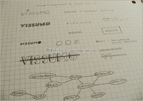 ƼɣVISSUMOLogoƹ