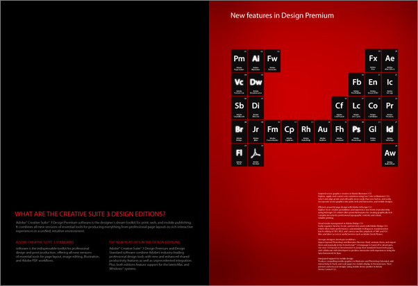 Adobe CS3װ