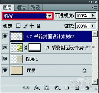 Photoshopơ¥ΡЧ̳