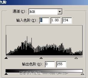 Photoshop迅速处理拍摄模糊的照片