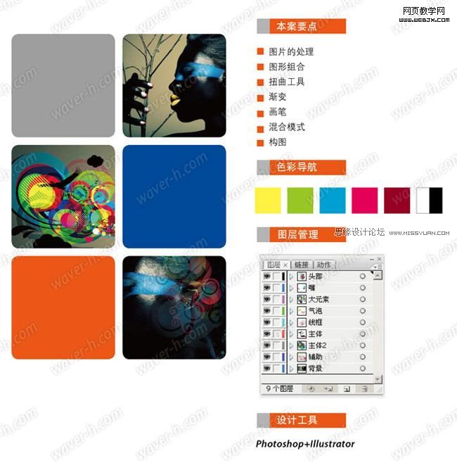 Illustrator制作超酷的人物混合插画教程