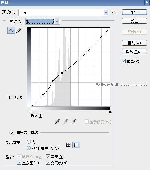 Photoshopǿʸвɫ