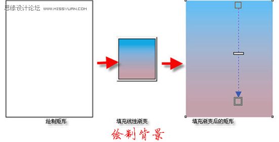 CorelDraw绘制漂亮的矢量MM教程