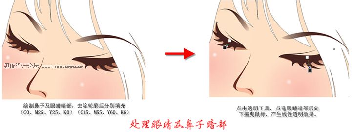 CorelDraw绘制漂亮的矢量MM教程