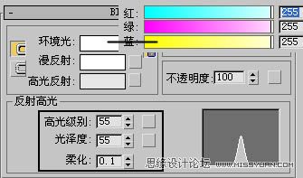 3dsMaxʵ̳̣Ĳɫƿ