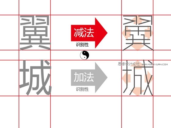设计技巧:中文字体设计技巧及经验
