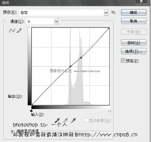 PhotoshopΪƬˬɫ