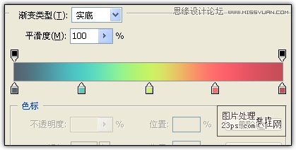 PhotoshopƯĲʺ