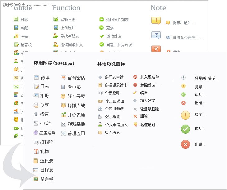 SNS罻վӾƾ