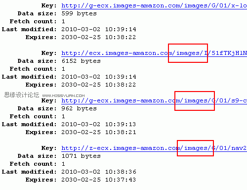ʹCSS spriteĺôͻ