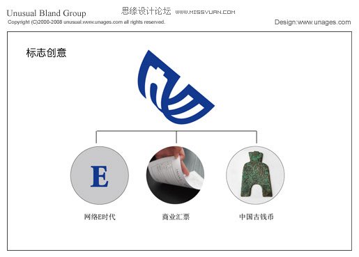 ҵlogoʶƷ