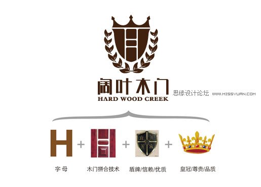 ҵlogoʶƷ
