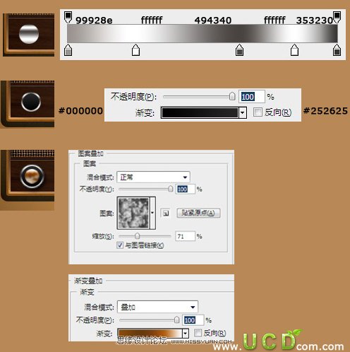 PhotoshopƱʽ