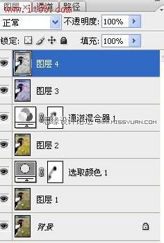 Photoshopλˬɫ