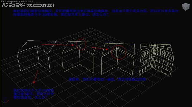 3D Max̳̣Բ򵥲