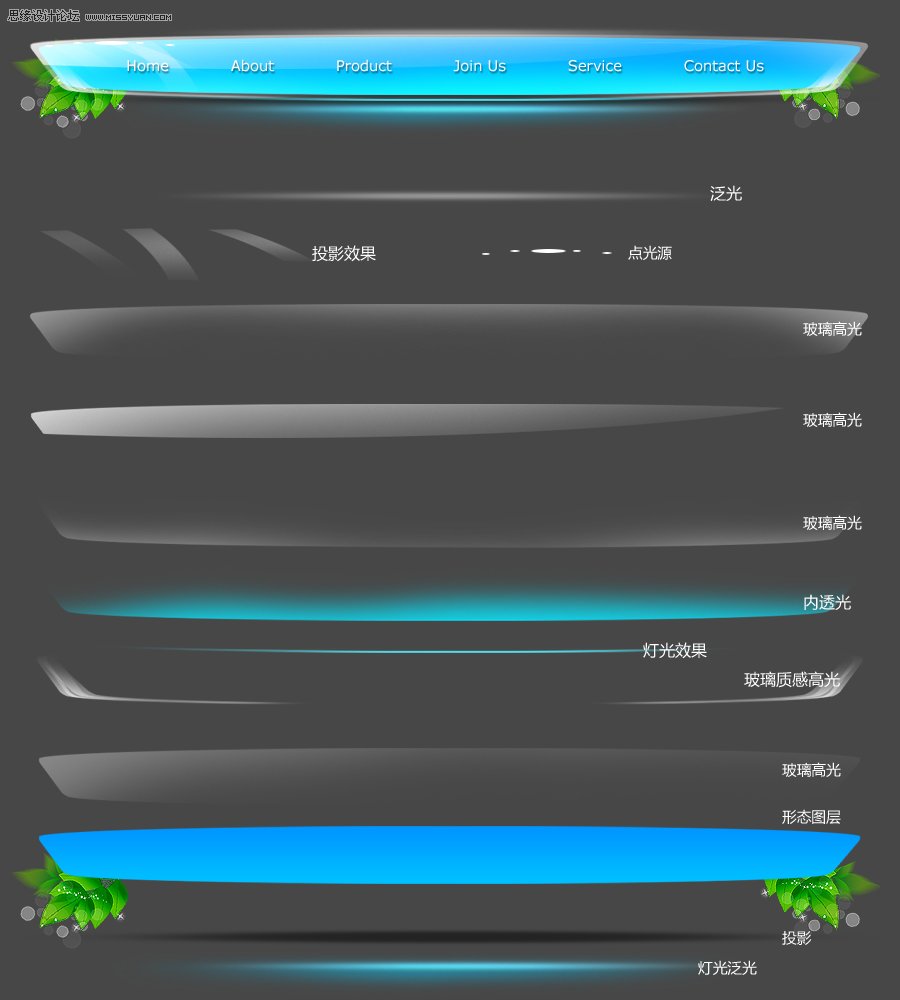 ҳʸü