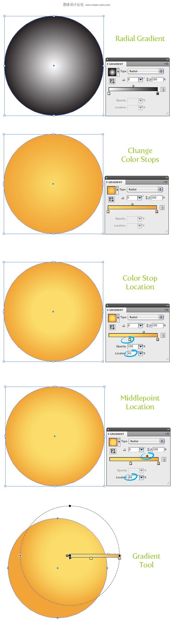 Illustrator绘制快乐微笑的矢量太阳