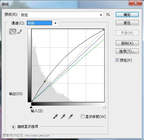 Photoshop调出艳丽色调的外景美女照