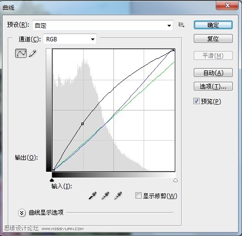 Photoshop调出艳丽色调的外景美女照