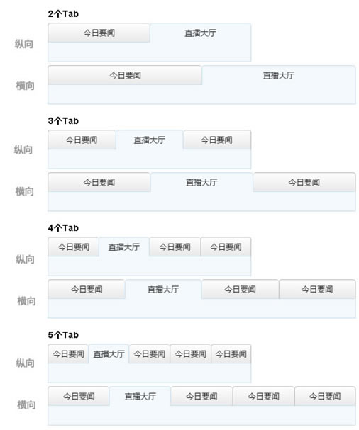 网页选项卡制作中的兼容性思路