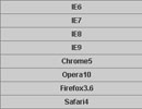 CSS̳̣CSS3 Media Queries