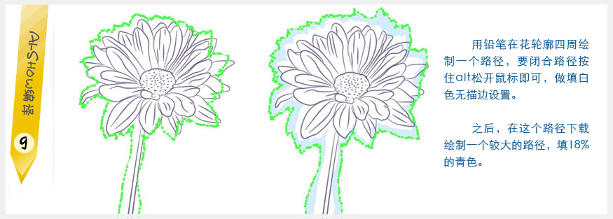 Illustratorʵ̳̣ˮʸ廭