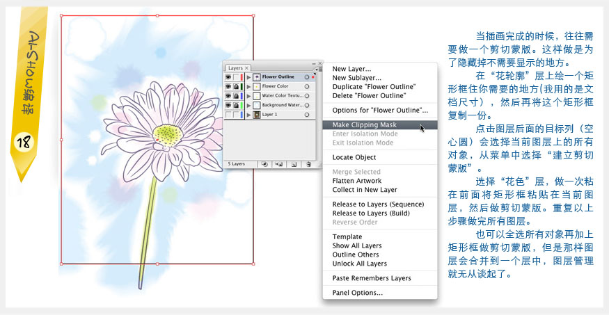 Illustratorʵ̳̣ˮʸ廭