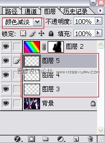 Photoshop为照片添加梦幻光斑效果