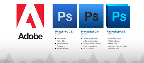 CSS3ɵͼͼ