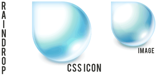 CSS3ɵͼͼ