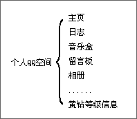 ƷĽƷ