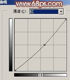 Photoshop加强暗光人物的色彩清晰度