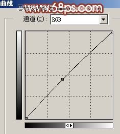 Photoshop加强暗光人物的色彩清晰度