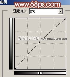 Photoshop加强暗光人物的色彩清晰度