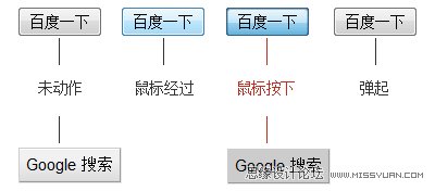˲վû
