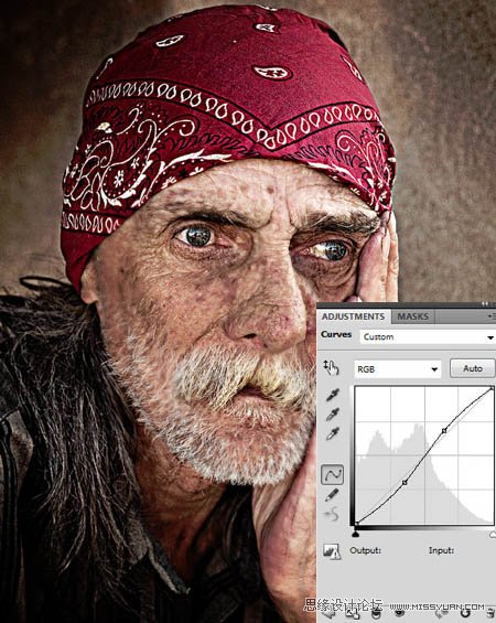 Photoshop快速打造人像HDR图片效果