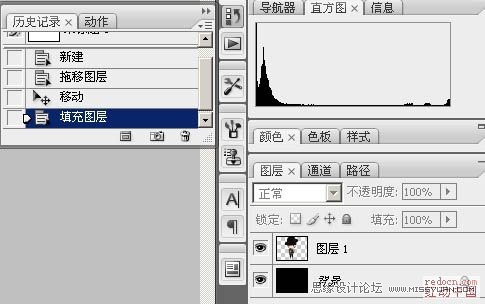 Photoshop给卡通人物图片加上闪电背景
