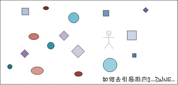 Ʒѧϰû
