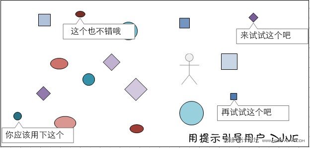Ʒѧϰû