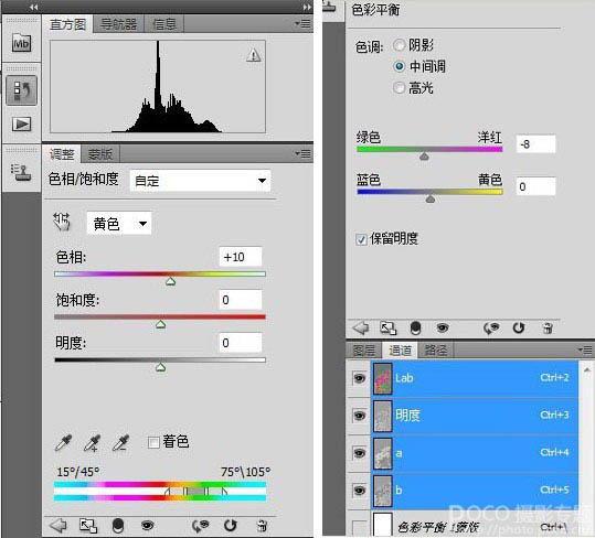 Photoshop使用Lab通道制作个性油画效果