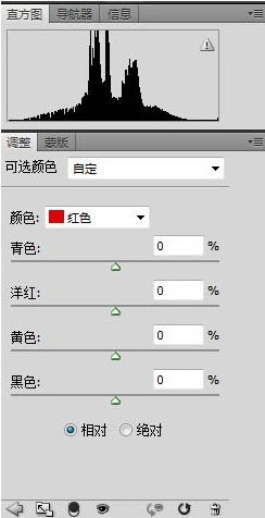 Photoshop使用Lab通道制作个性油画效果