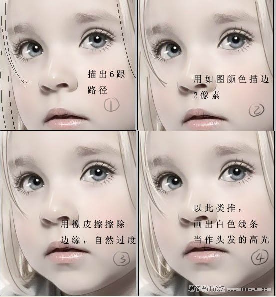 PhotoshopѶͯƬתΪֻЧ