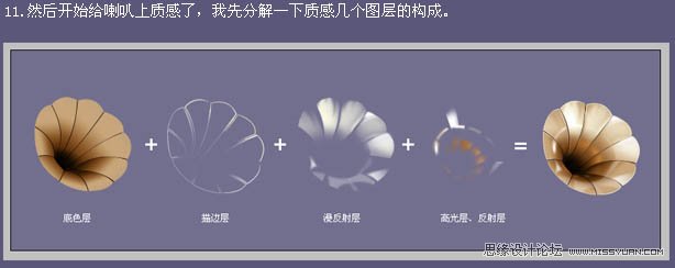 Photoshop绘制逼真的古典留声机